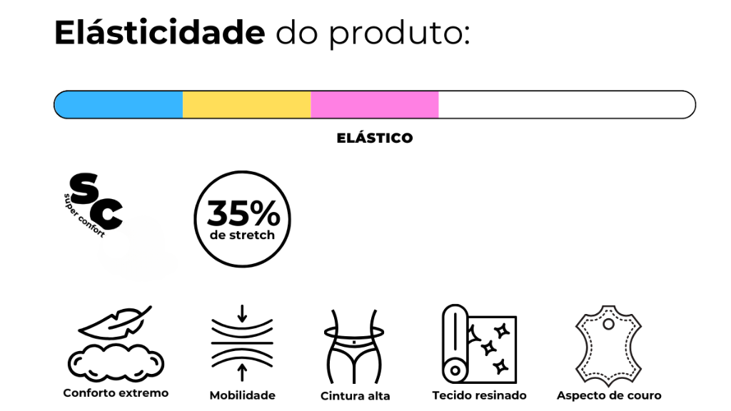 detalhamento da saia